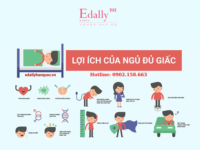 Giác Độ Là Gì? Gallery 2