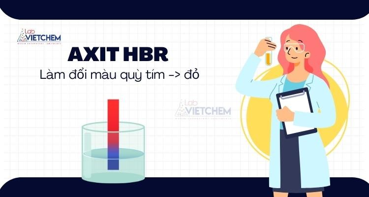HBR Đọc Là Gì? Gallery 1