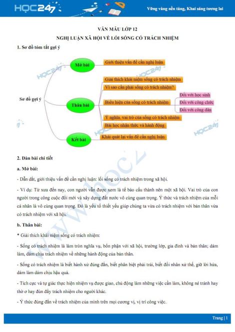 Lối sống có trách nhiệm: Xây dựng tương lai bền vững Gallery 1