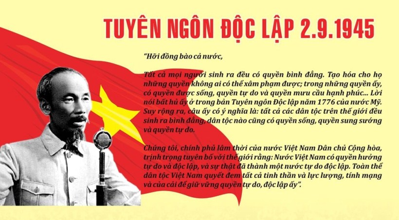 Mở Bài Tuyên Ngôn Độc Lập: Ý Nghĩa và Tầm Quan Trọng Gallery 2