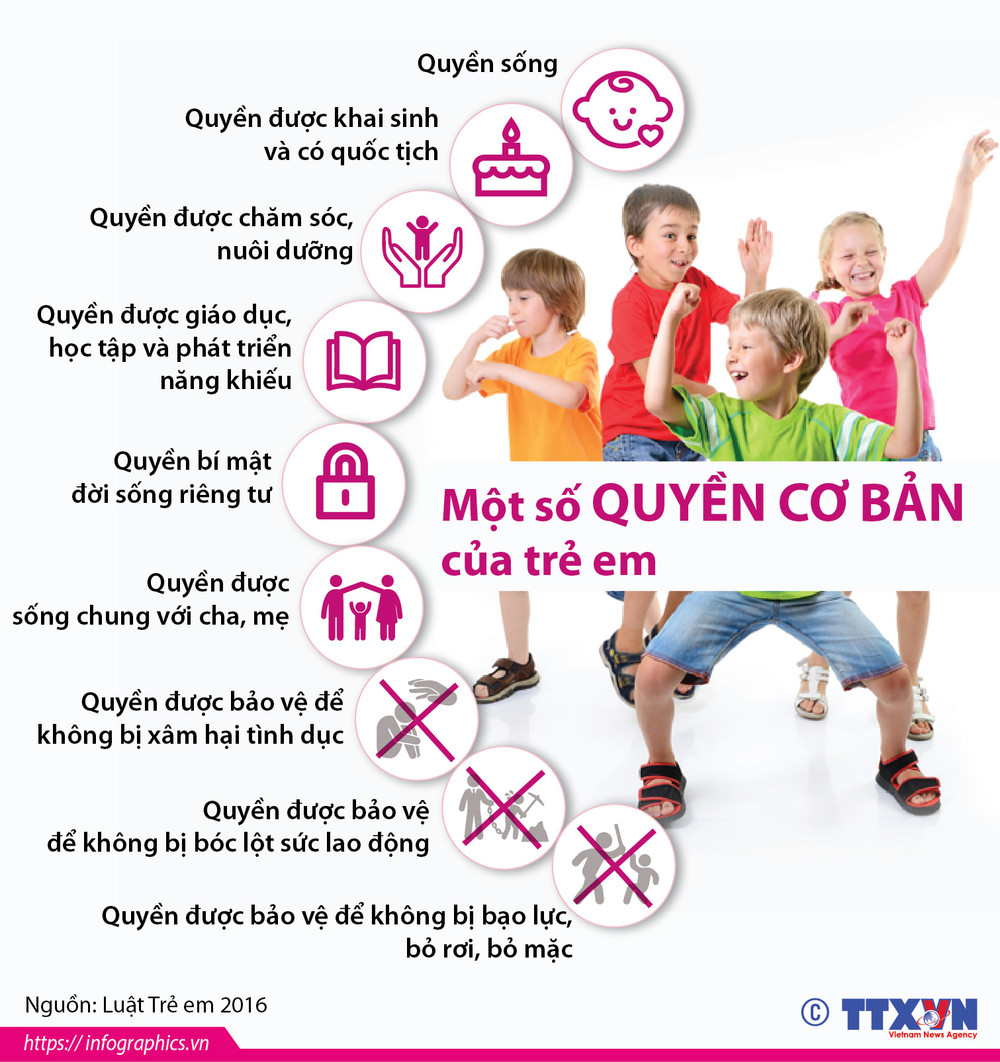 Nghị luận về quyền trẻ em Gallery 1