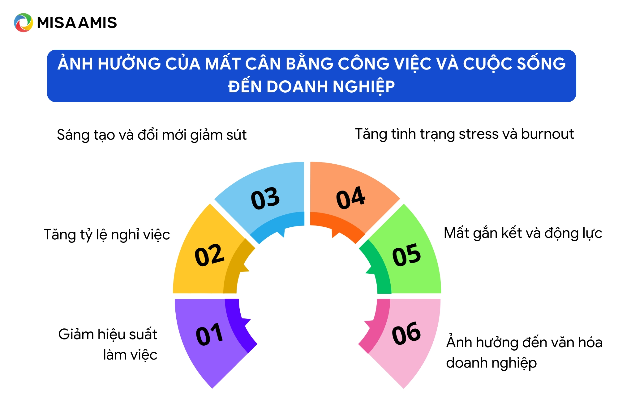 Giám Làm Hay Dám Làm? Sự Khác Biệt Quan Trọng Gallery 2