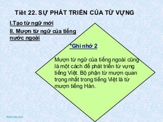 Sự Phát Triển Từ Vựng: Hướng Dẫn Chi Tiết và Hiệu Quả Gallery 2