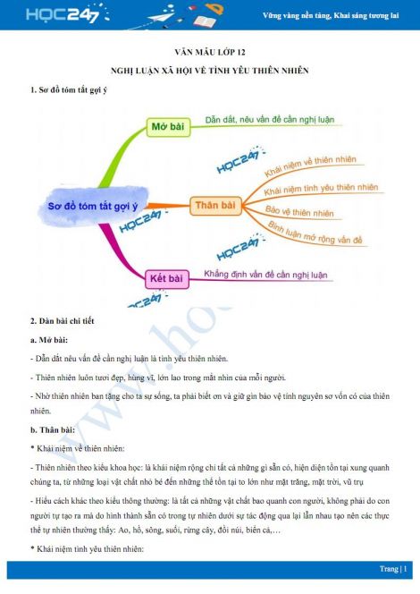 Tình Yêu Thiên Nhiên: Trách Nhiệm Của Con Người Trong Thế Kỷ 21 Gallery 1