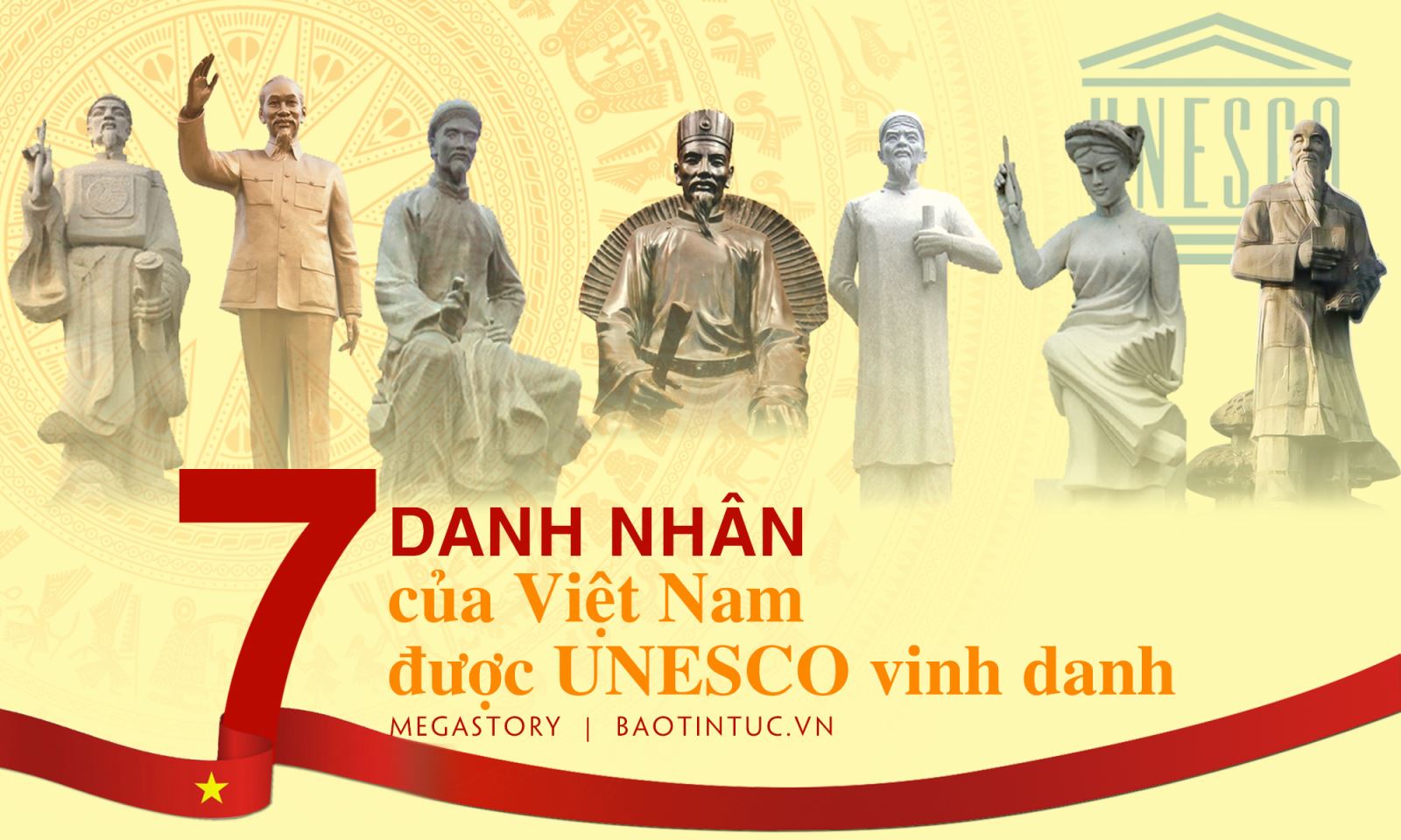 Danh Nhân Việt Nam: Những Con Người Vĩ Đại Của Dòng Sử Gallery 2