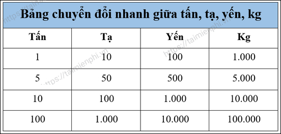 Đổi Tấn Sang Tạ Gallery 2