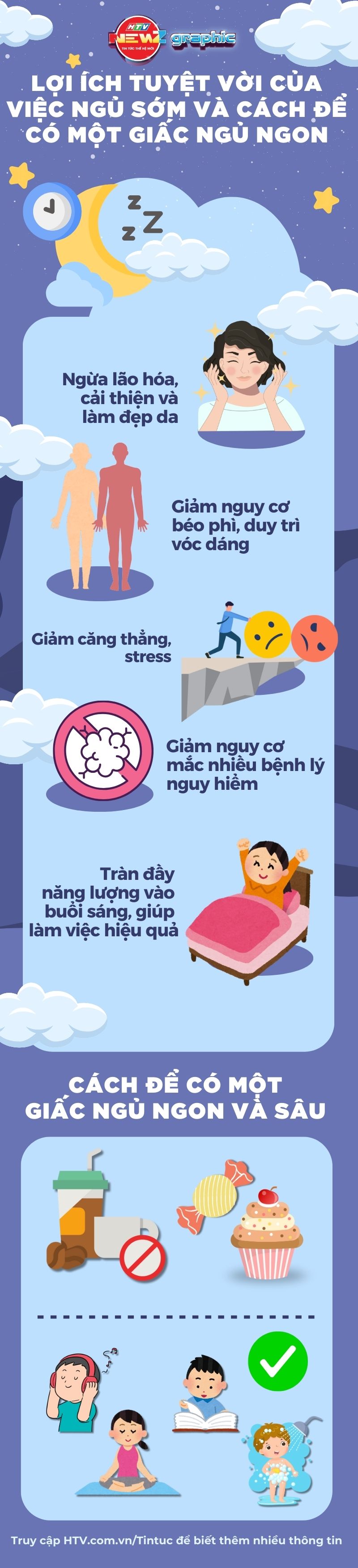 Lợi ích không ngờ khi ngủ sớm Gallery 1