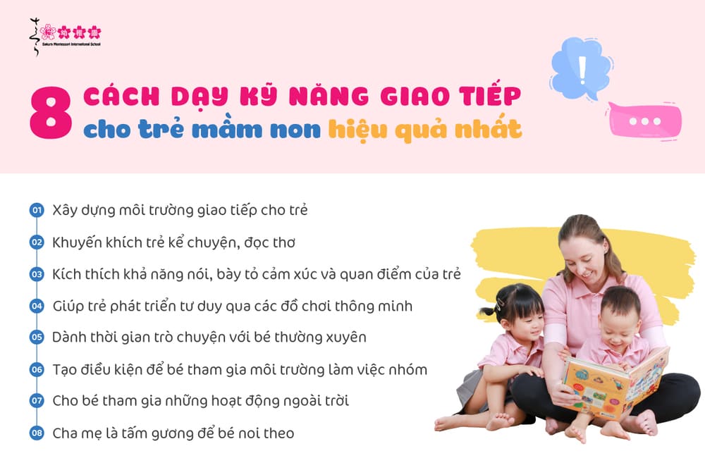 Cho trẻ tiếp xúc với nhiều người xung quanh: Kể tên việc làm cụ thể Gallery 1