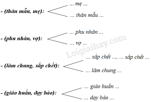 Tác dụng của từ Hán Việt Gallery 2