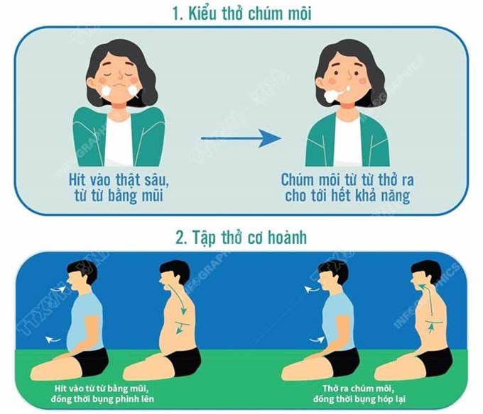 Tất cả những điều bạn cần biết về việc duy trì sức khỏe tốt Gallery 2