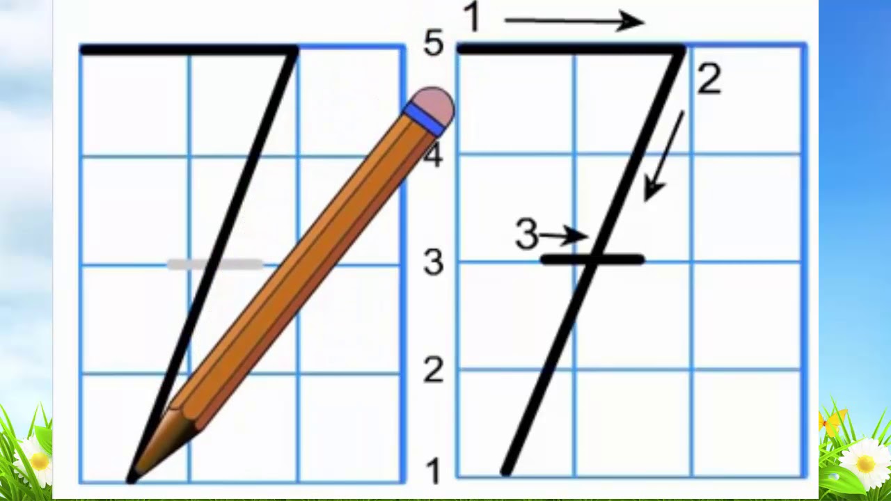 Tập Viết Số 7 Đúng Cách Cho Trẻ