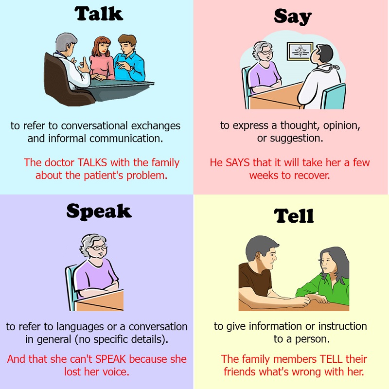 Tell + V: Hướng dẫn chi tiết và ví dụ