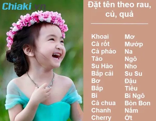 Tên con gái ở nhà dễ thương Gallery 2