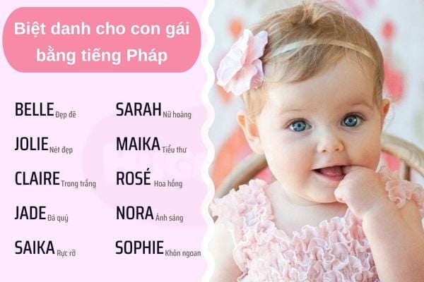 Tên Cute Cho Nữ: Gợi Ý Hàng Trăm Tên Ngọt Ngào, Dễ Thương