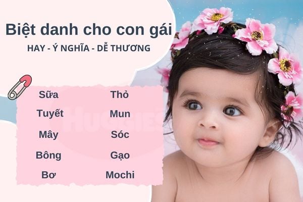 Tên Cute Cho Nữ: Gợi Ý Hàng Trăm Tên Ngọt Ngào, Dễ Thương Gallery 1