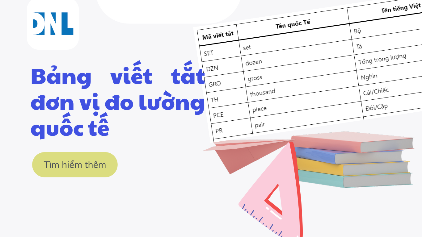 Tên đơn vị là gì? Gallery 2