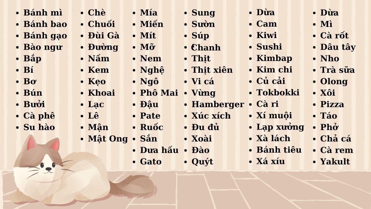 Tên Thú Cưng Hay