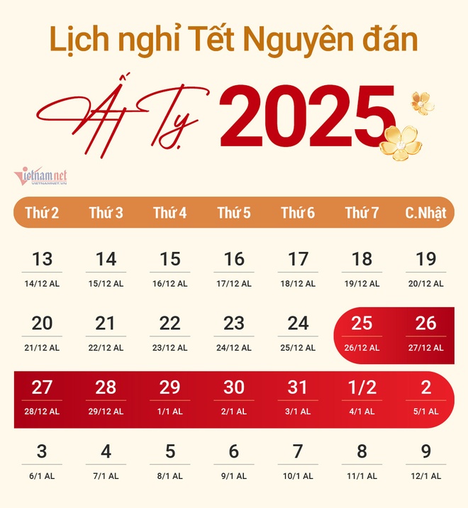 Mùng Mấy Là Hết Tết? Gallery 1
