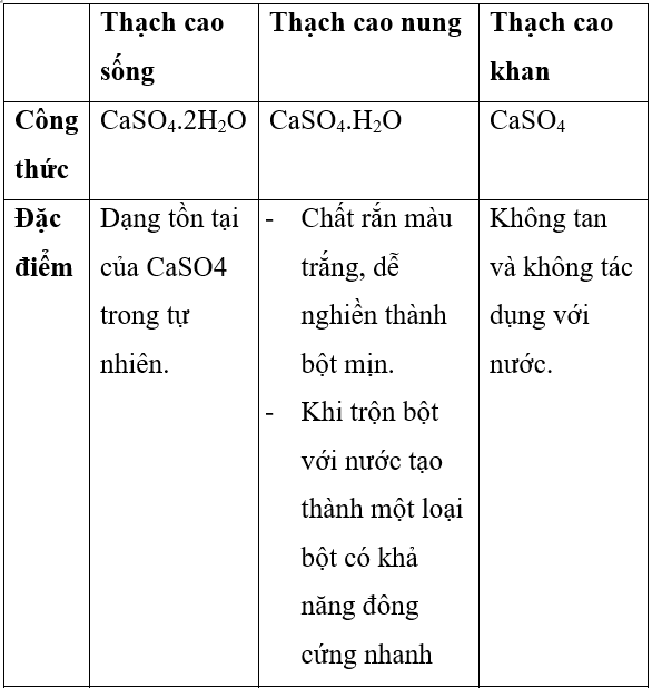 Công thức hóa học của thạch cao sống là gì?