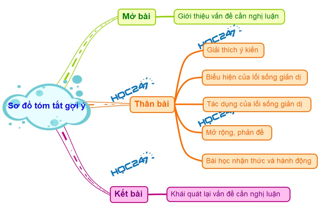 Lối sống giản dị: Bản sắc văn hóa và chìa khóa hạnh phúc Gallery 2