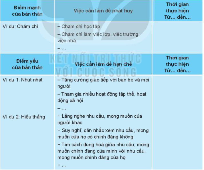 Suy nghĩ của em về... Gallery 2
