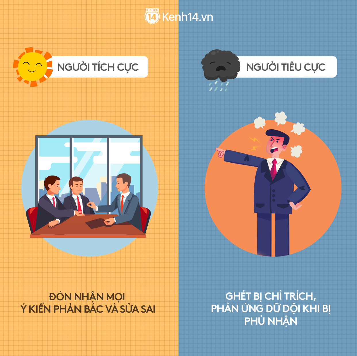Sự khác nhau về cách nhìn cuộc sống giữa người tích cực và người tiêu cực là gì? Gallery 1