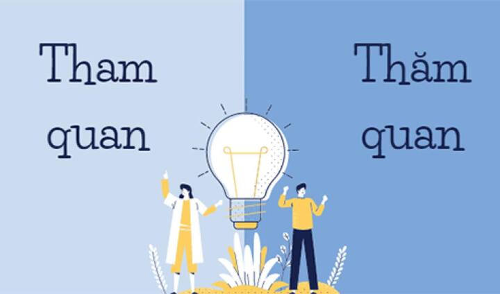Tham quan hay thăm quan là đúng?