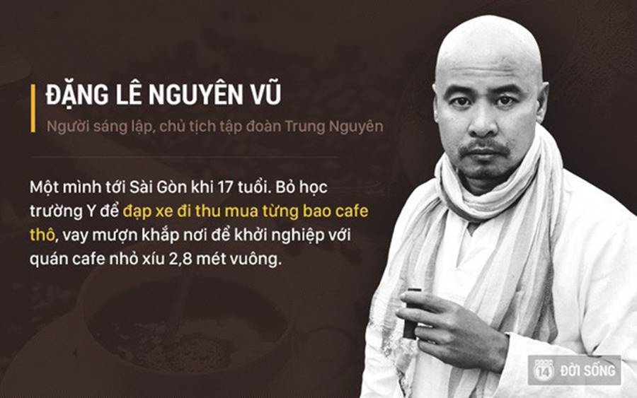 Slogan Trung Nguyên: Khám Phá Ý Nghĩa và Sự Thành Công Gallery 2