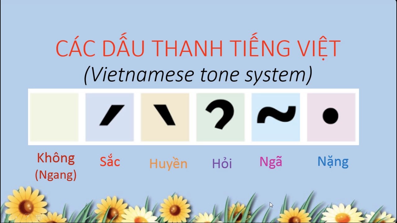 Thanh Ng ngang trong Tiếng Việt