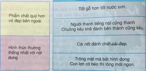 Thành Ngữ, Tục Ngữ Nói Về Cái Đẹp Lớp 4