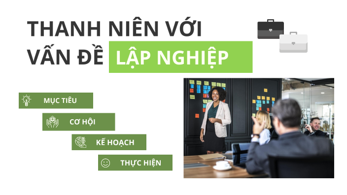 Tìm Hiểu Về Lập Nghiệp Cho Thanh Niên: Hướng Dẫn Chi Tiết & Kinh Nghiệm Thực Tế