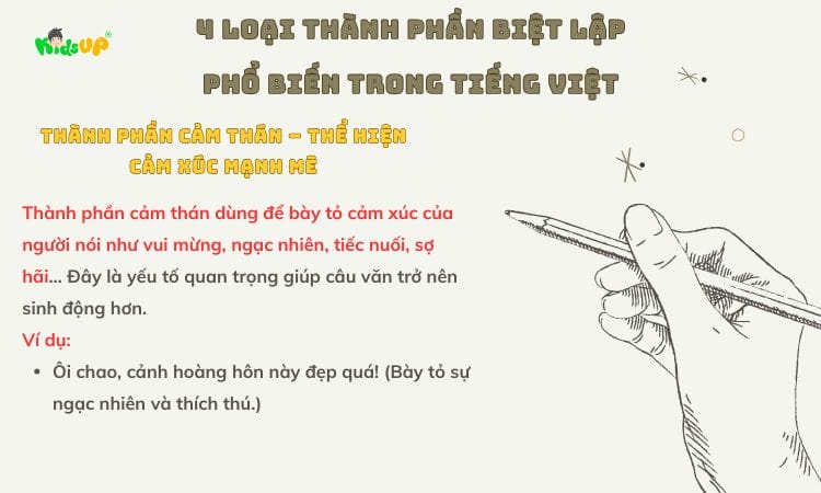 Thành Phần Cảm Thán Là Gì?