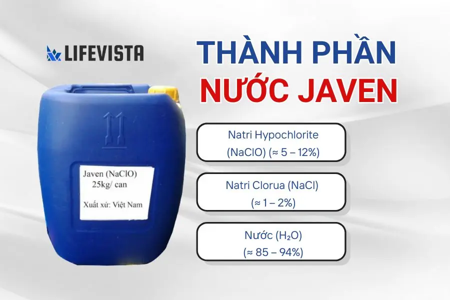 Thành phần nước Javel gồm những gì? Gallery 1