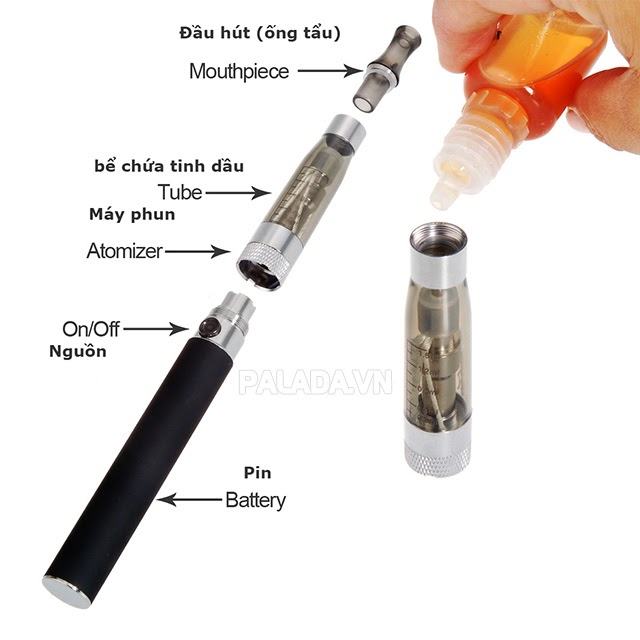 Trong Thuốc Lá Điện Tử Có Gì? Gallery 1
