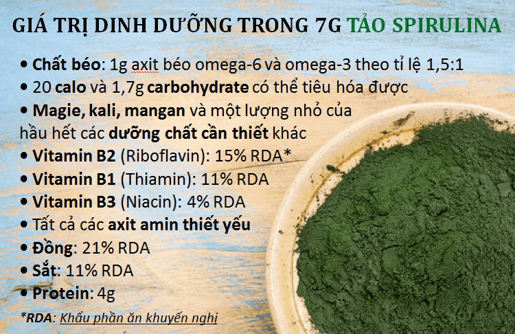 Tảo Tần Là Gì? Gallery 1