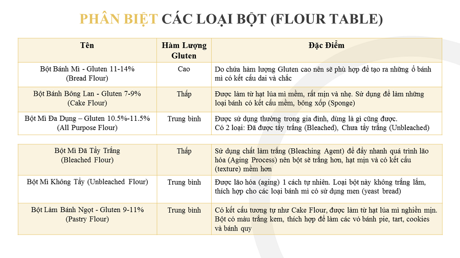 Bành Ki Là Gì? Gallery 2