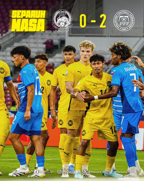 Kết quả U23 Malaysia Gallery 1