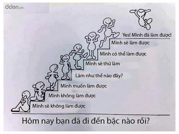 Từng Trải Kinh Nghiệm Của Tôi: Từ Thất Bại Đến Thành Công Gallery 1