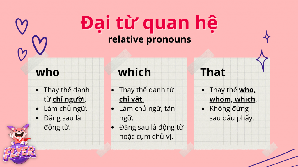 That có đứng sau dấu phẩy không?