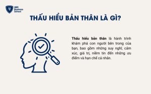 Cách để Hiểu Bản Thân Mình Gallery 2