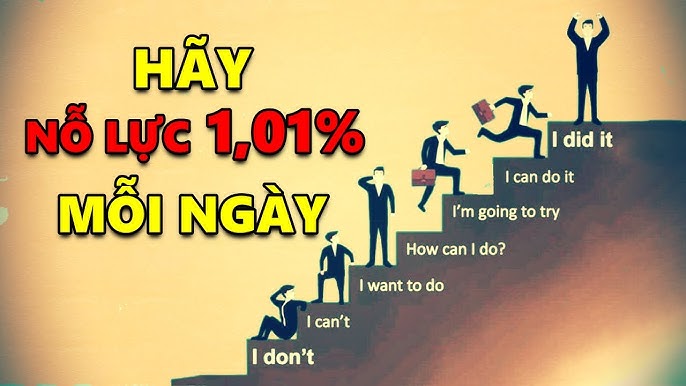 Thay Đổi Để Tốt Hơn: Hành Trình Tự Hoàn Thiện Bản Thân