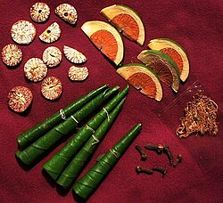 Betel and Areca Nut: A Comprehensive Guide Gallery 2