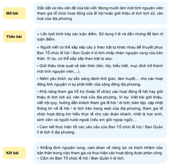Bài Luận Về Đam Mê Của Bản Thân Lớp 10 Gallery 2