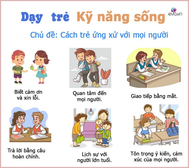 Cách Giao Tiếp Tốt Với Mọi Người Xung Quanh Gallery 2