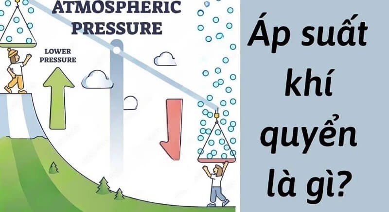 Áp suất khí quyển là gì?