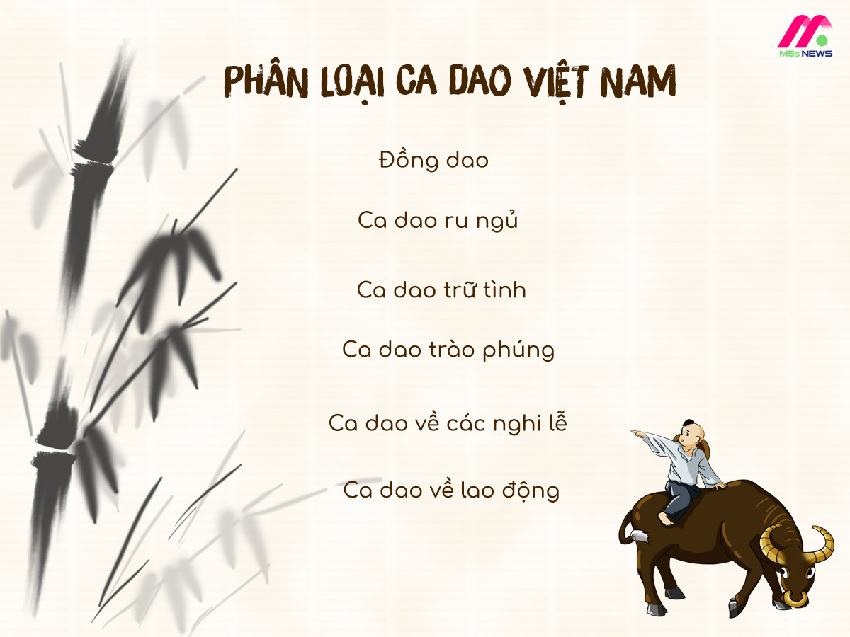 Thế nào là Ca dao?