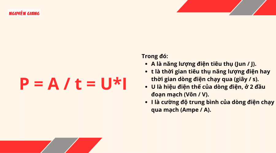 Thế nào là Công suất?