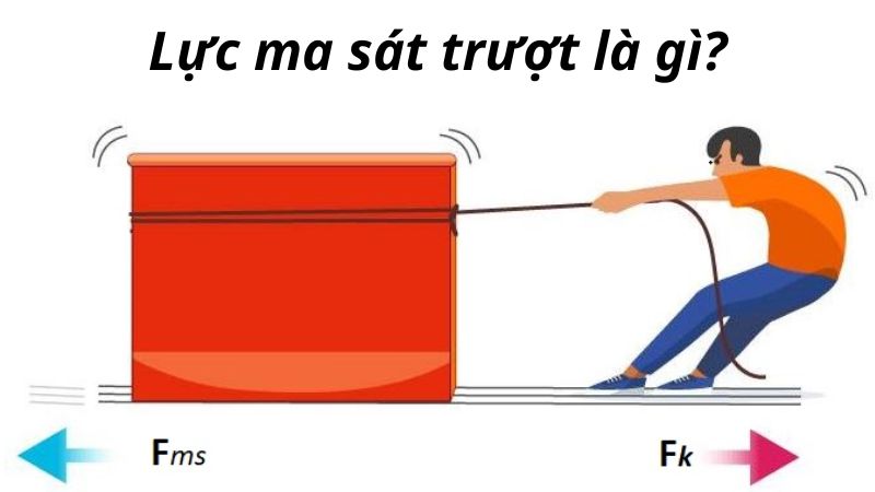 Lực ma sát trượt là gì?
