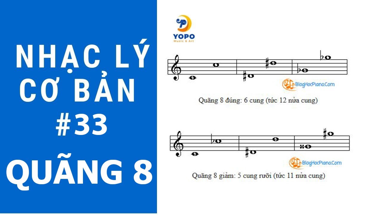 Thế nào là quãng 8? Gallery 2