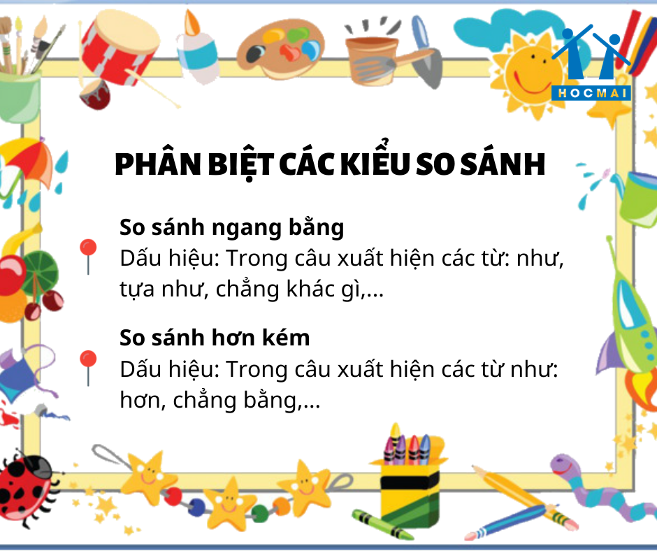 Thế nào là so sánh?